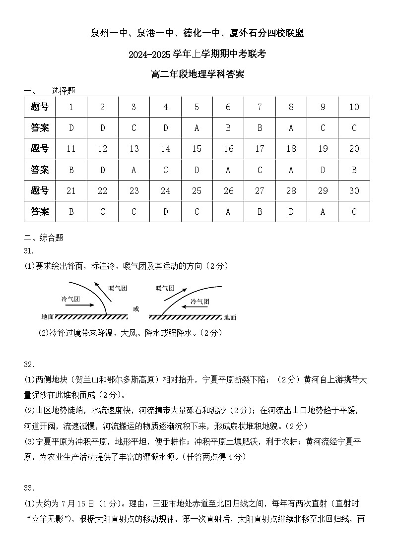 泉州一中、泉港一中、德化一中、厦外石狮分校四校联盟2024-2025学年上学期期中考联考高二年段地理学科答案第1页