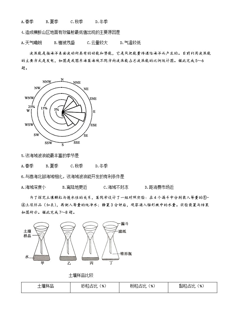 黑龙江省绥化市绥棱县第一中学2024-2025学年高三上学期11月月考地理试题第2页