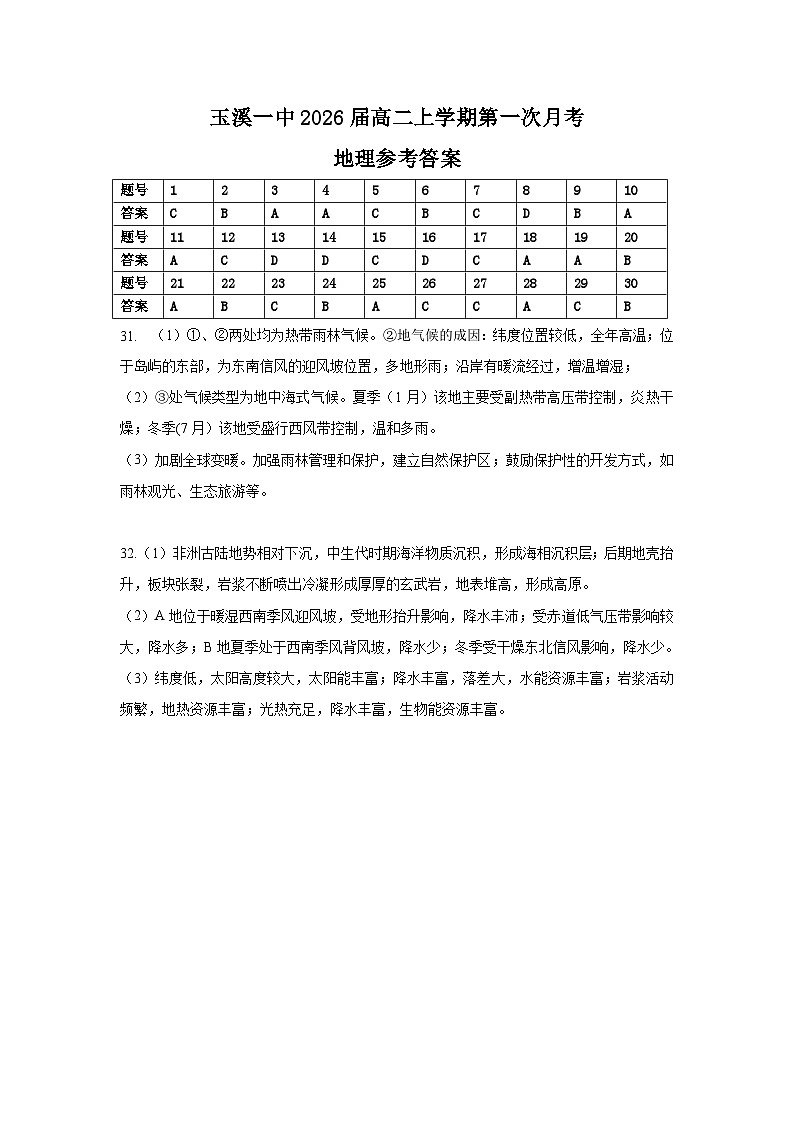 玉溪一中2026届高二上学期第一次月考参考答案第1页