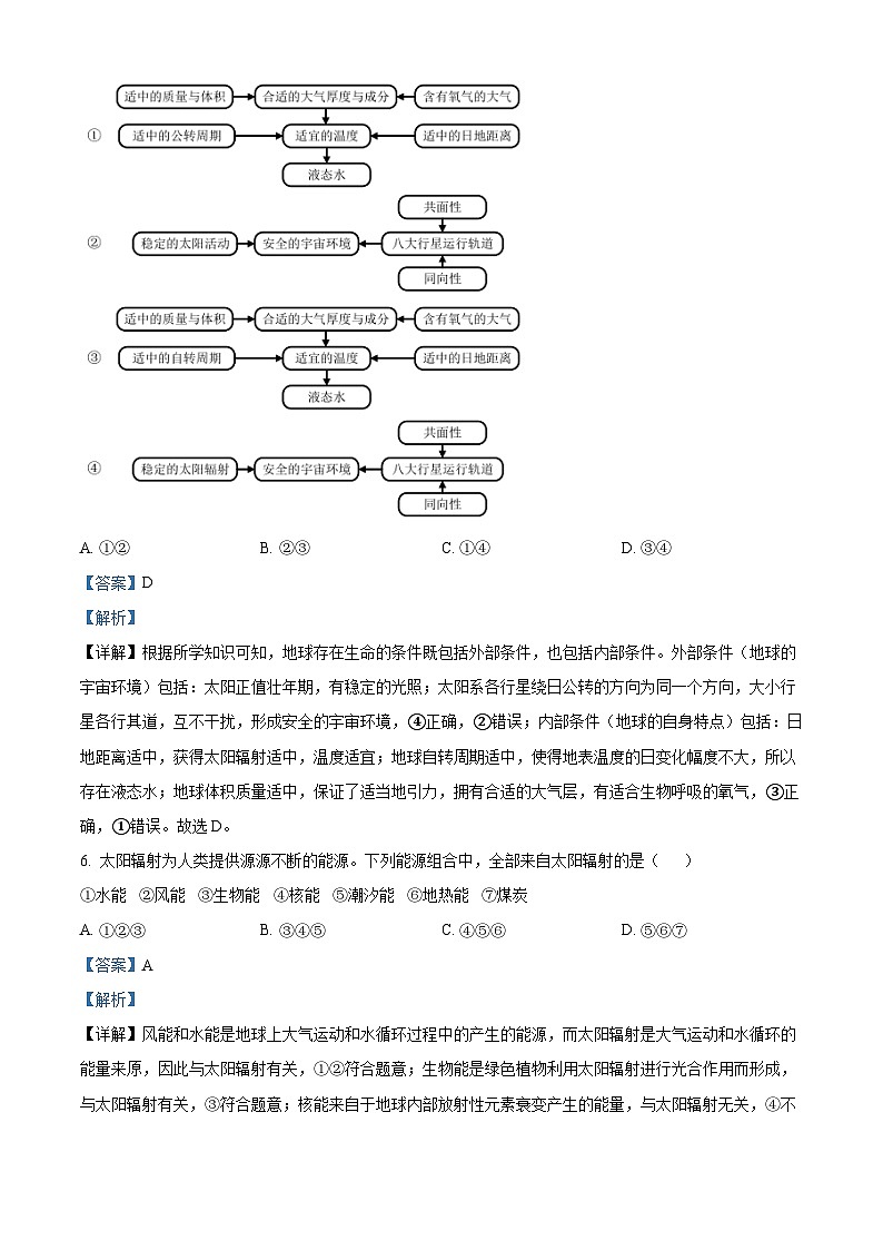 浙江省金砖联盟2024-2025学年高一上学期期中联考地理试题（Word版附解析）03