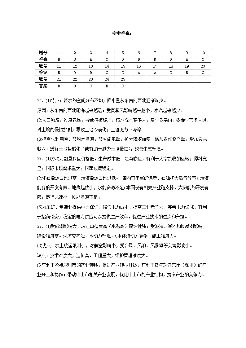 高二地理参考答案第1页