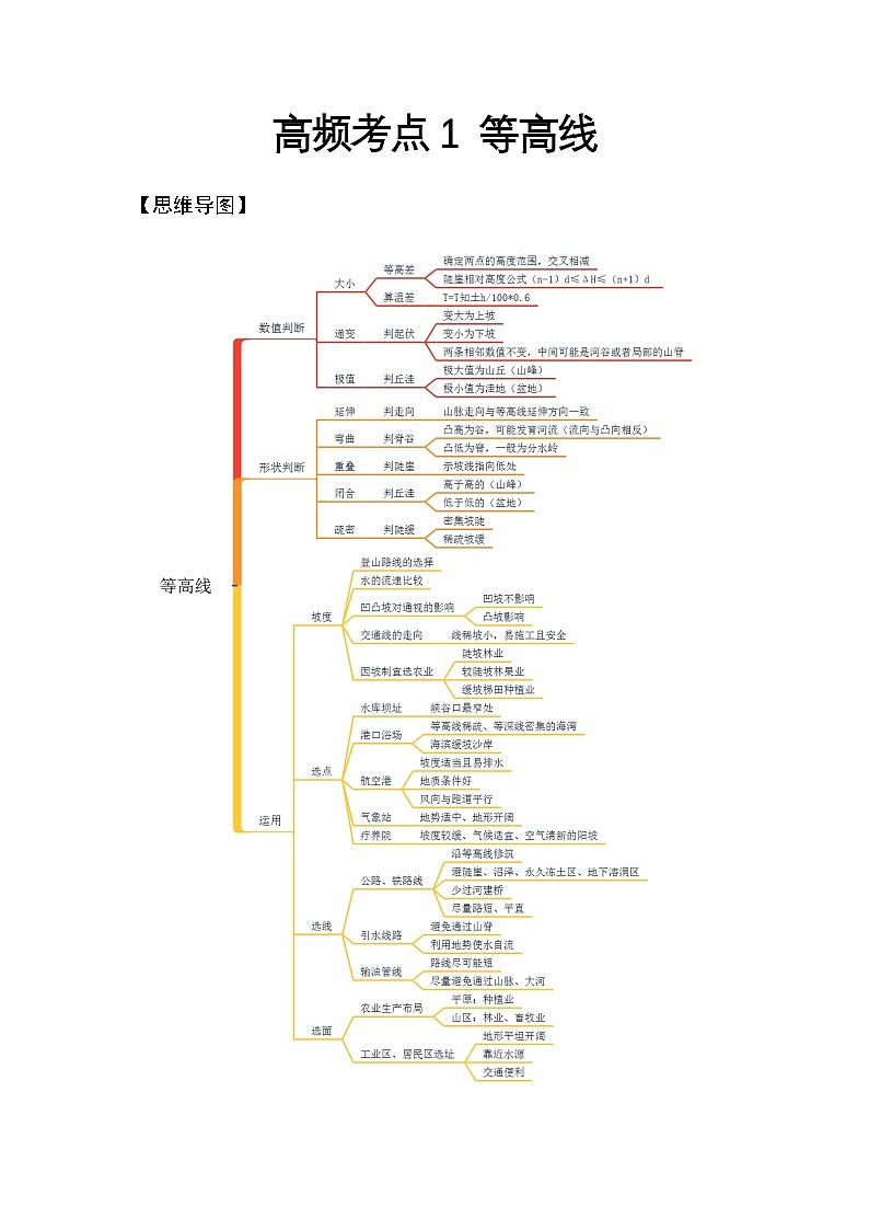 高频考点1 等高线-2025届高考地理高频考点专项突破学案第1页