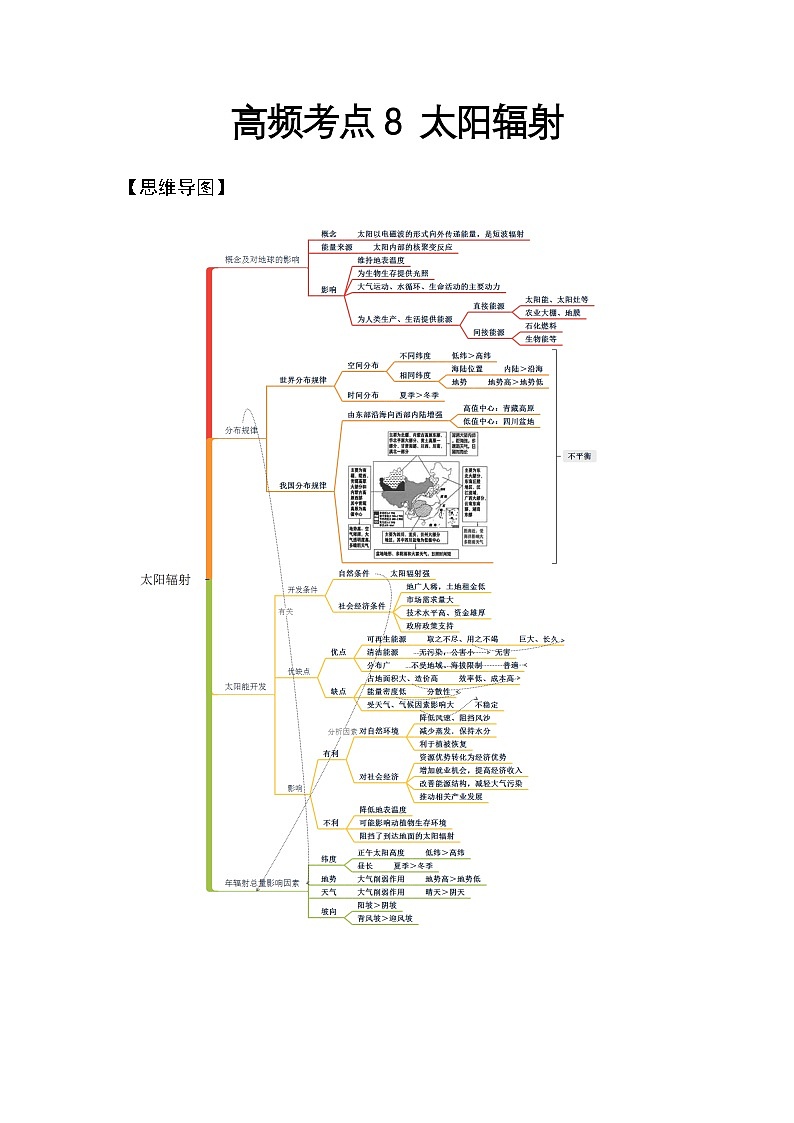 高频考点8 太阳辐射-2025届高考地理高频考点专项突破学案第1页