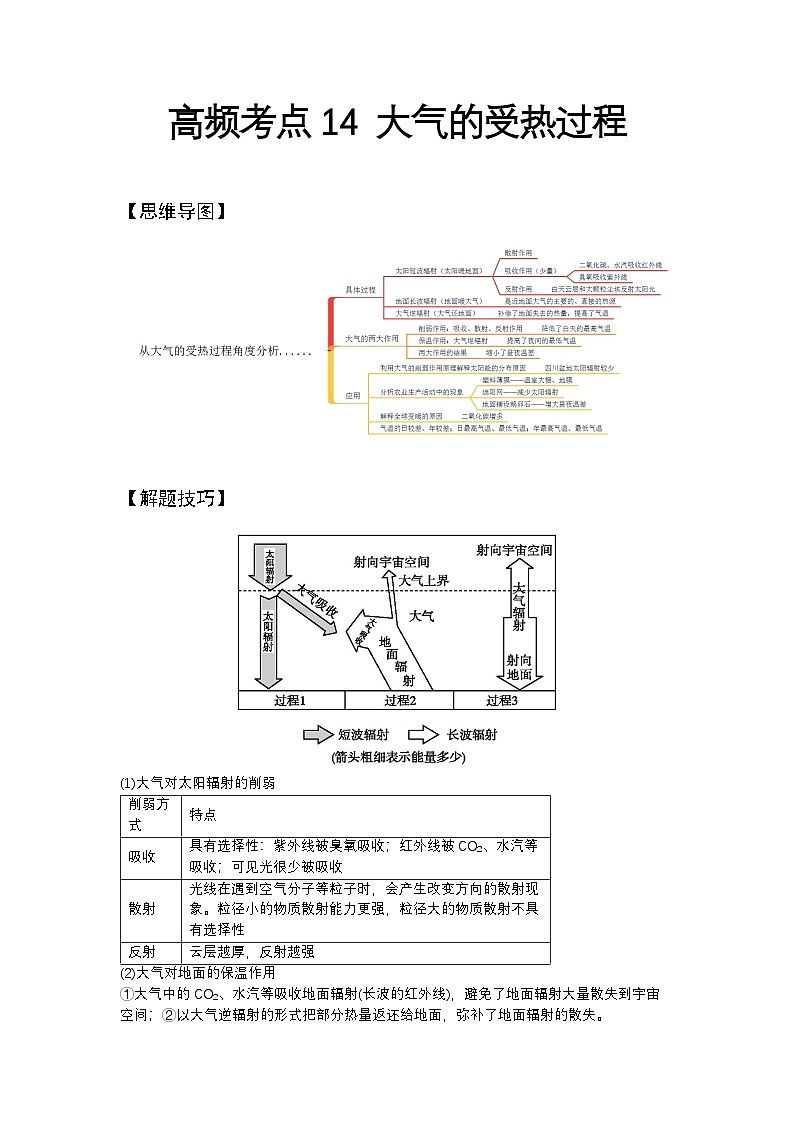 高频考点14 大气的受热过程-2025届高考地理高频考点专项突破学案第1页