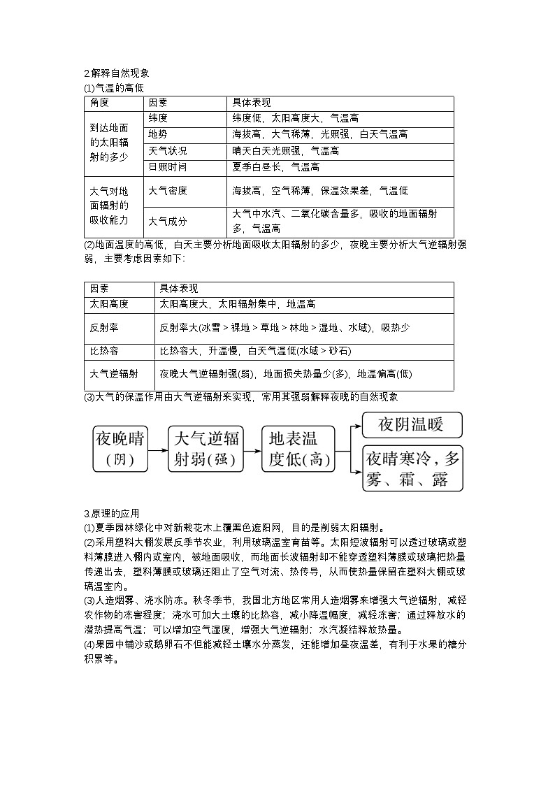 高频考点14 大气的受热过程-2025届高考地理高频考点专项突破学案第2页