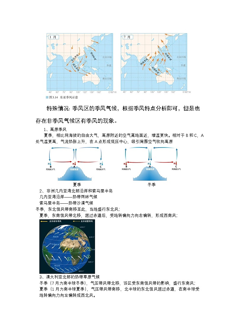高频考点20 季风-2025届高考地理高频考点专项突破学案02