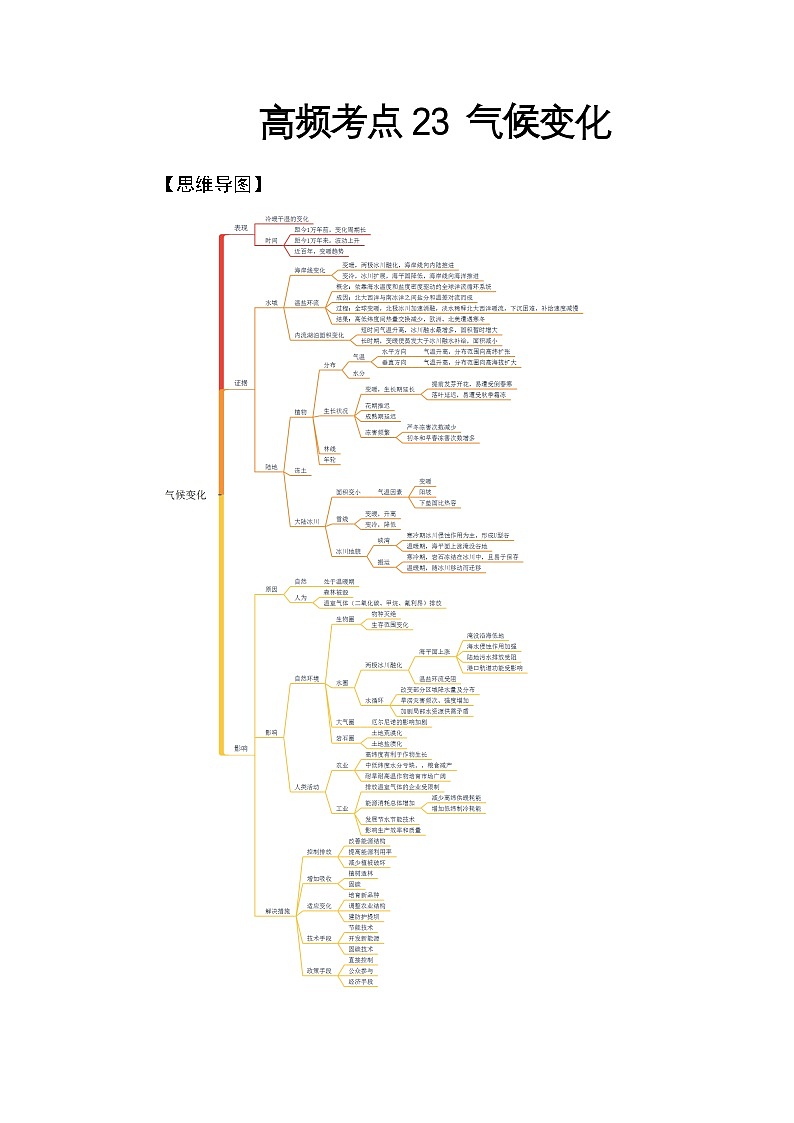 高频考点23 气候变化-2025届高考地理高频考点专项突破学案第1页