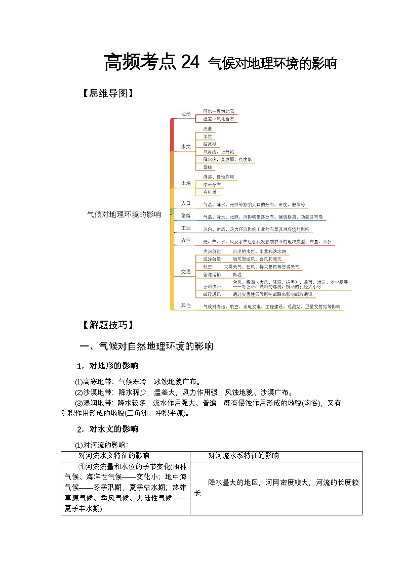 高频考点24 气候对地理环境的影响-2025届高考地理高频考点专项突破学案01