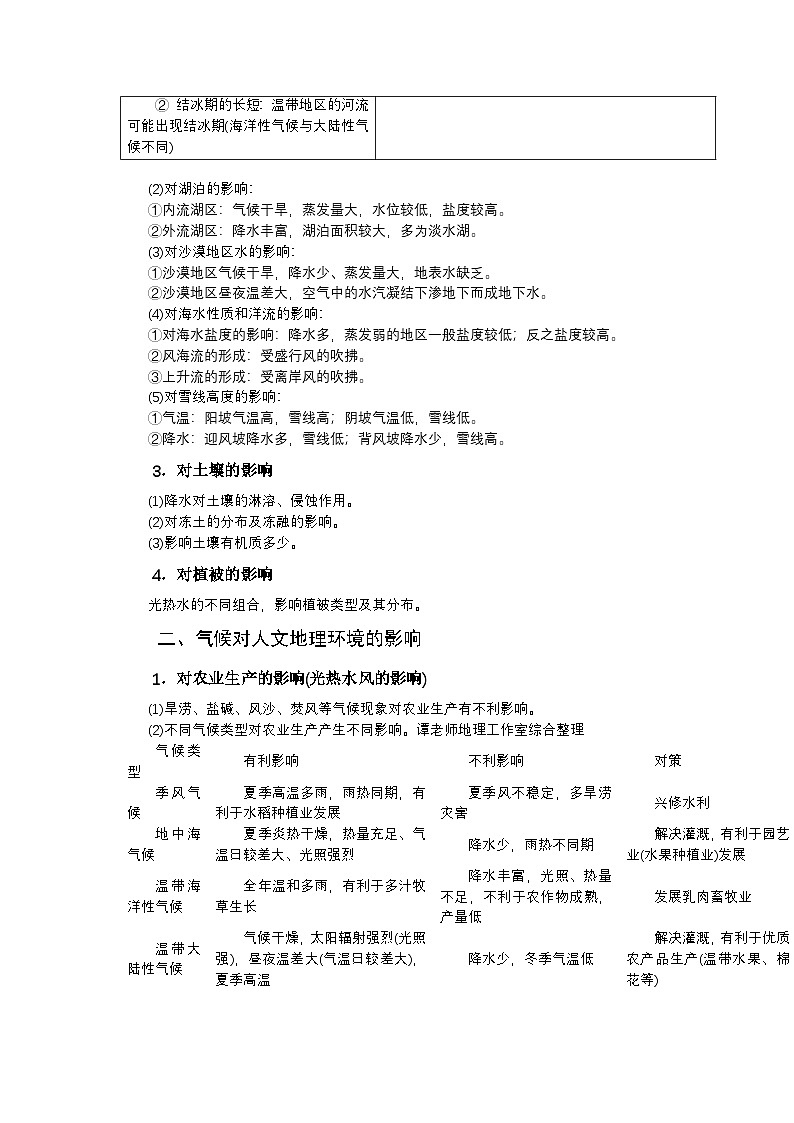高频考点24 气候对地理环境的影响-2025届高考地理高频考点专项突破学案02