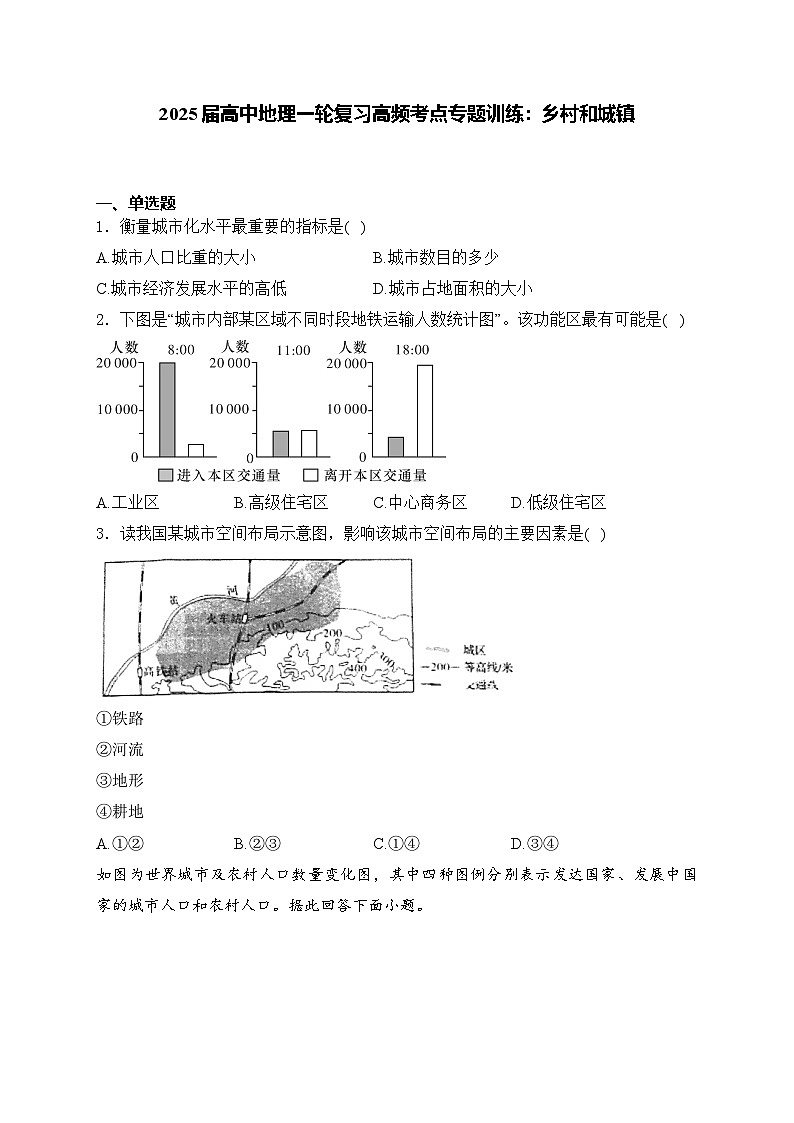 2025届高中地理一轮复习基础知识专题练： 乡村和城镇01