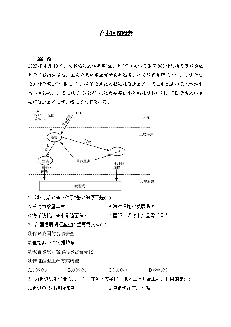 2025届高中地理一轮复习基础知识专题练： 产业区位因素第1页