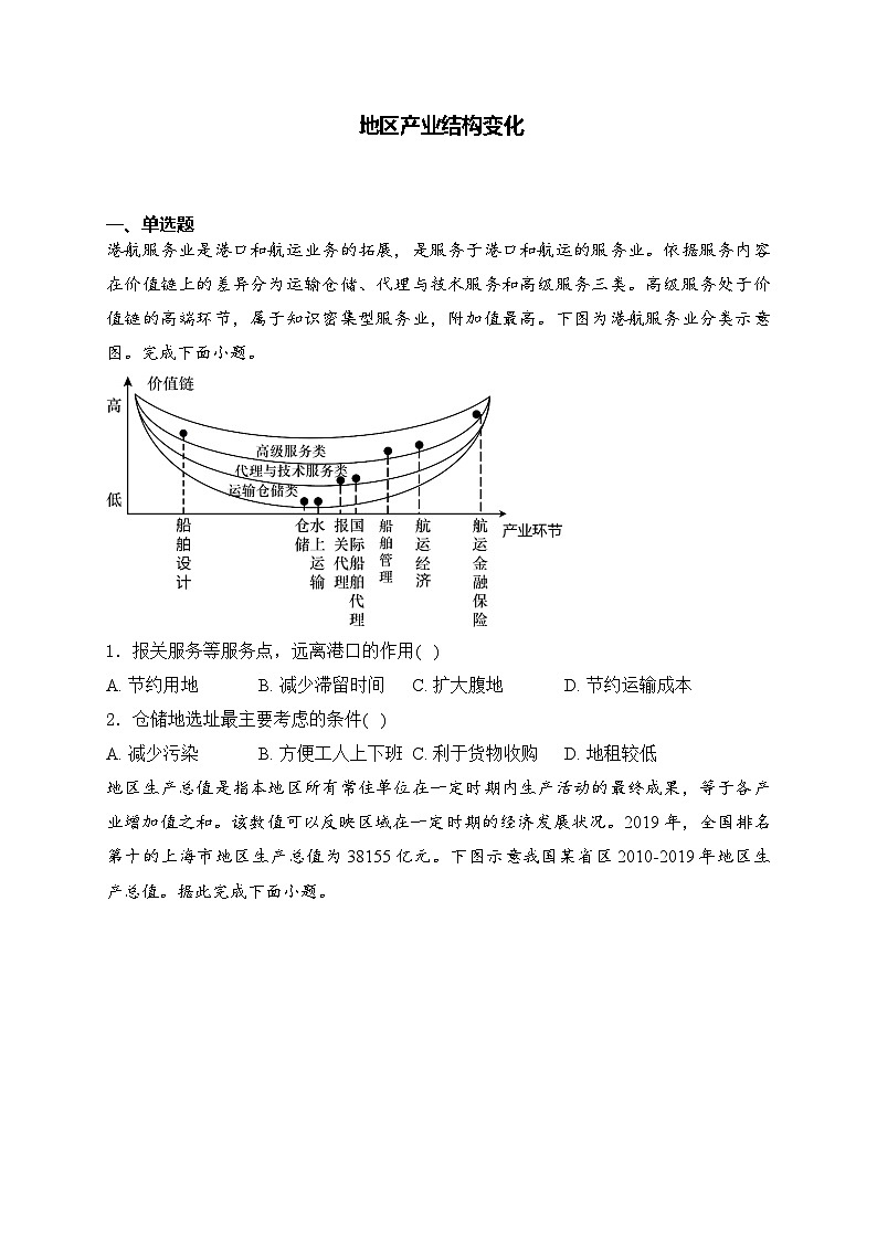 2025届高中地理一轮复习基础知识专题练： 地区产业结构变化第1页