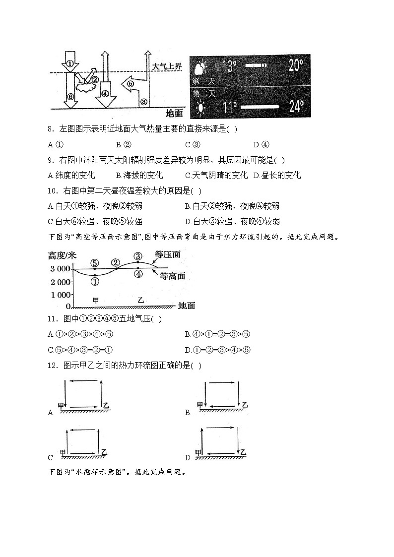 2025届高中地理一轮复习基础知识专题练： 地球上的大气第3页