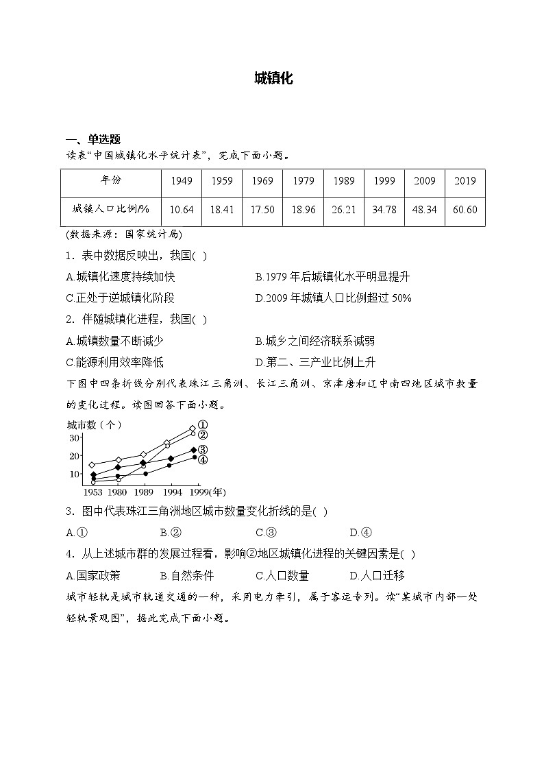 2025届高中地理一轮复习基础知识专题练： 城镇化第1页