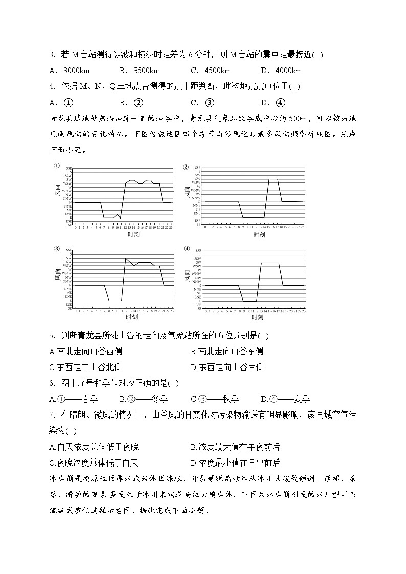 2025届高中地理一轮复习基础知识专题练： 自然灾害第2页