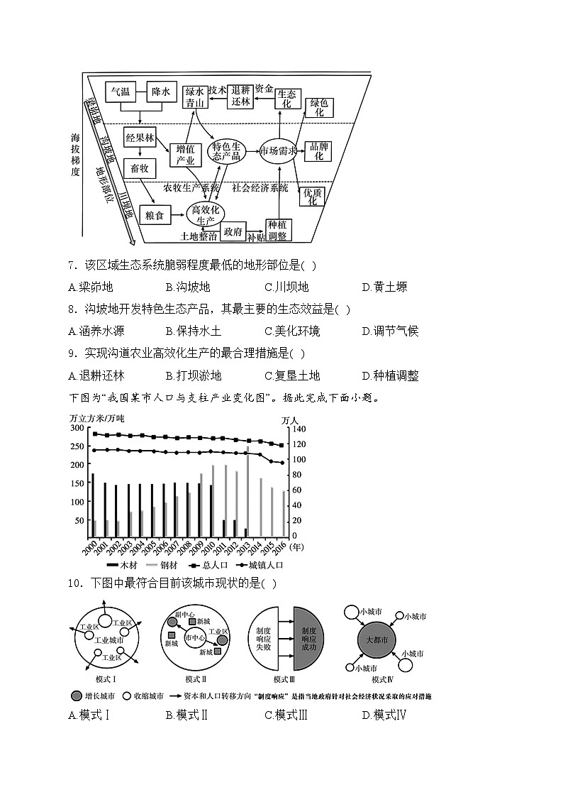 2025届高中地理一轮复习基础知识专题练： 资源、环境与区域发展第3页