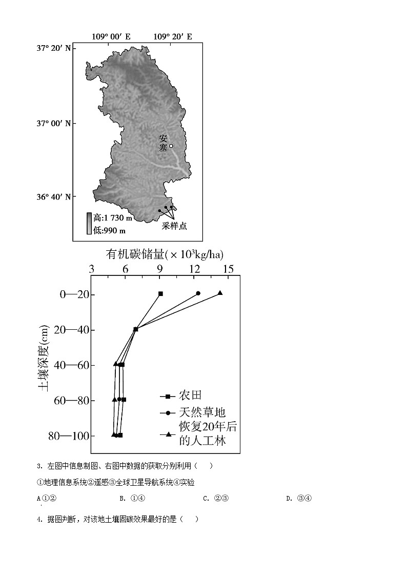 浙江省2023_2024学年高三地理上学期首考12月模拟卷含解析第2页