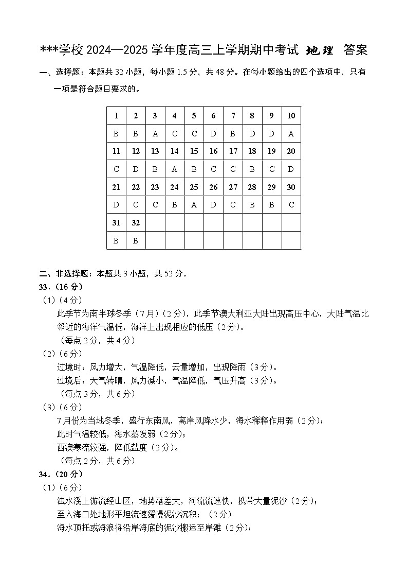 学校2024—2025学年度高三上学期期中考试地理答案第1页