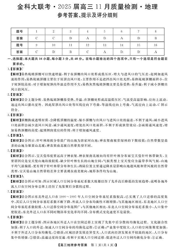 金科新未来11月18-19日高三联考-地理答案第1页