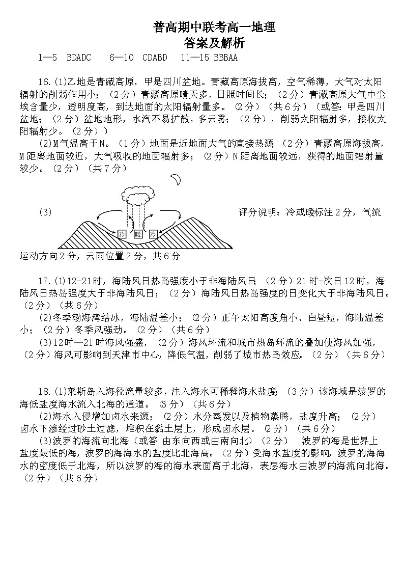 湖北省部分高中协作体2024-2025学年高一上学期11月期中联考地理试题01