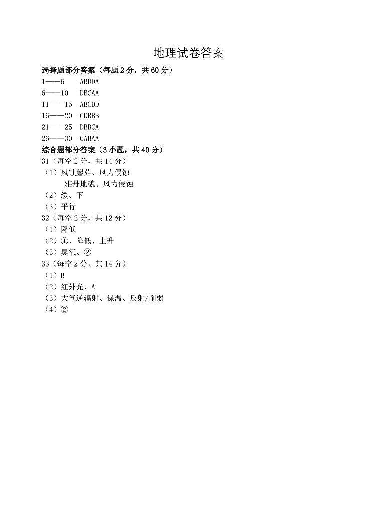 高一地理试题参考答案第1页
