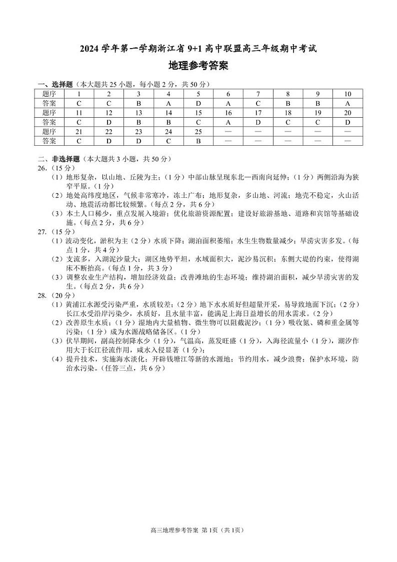 2024 学年第一学期浙江省 9+1 高中联盟高三年级期中考试地理参考答案第1页