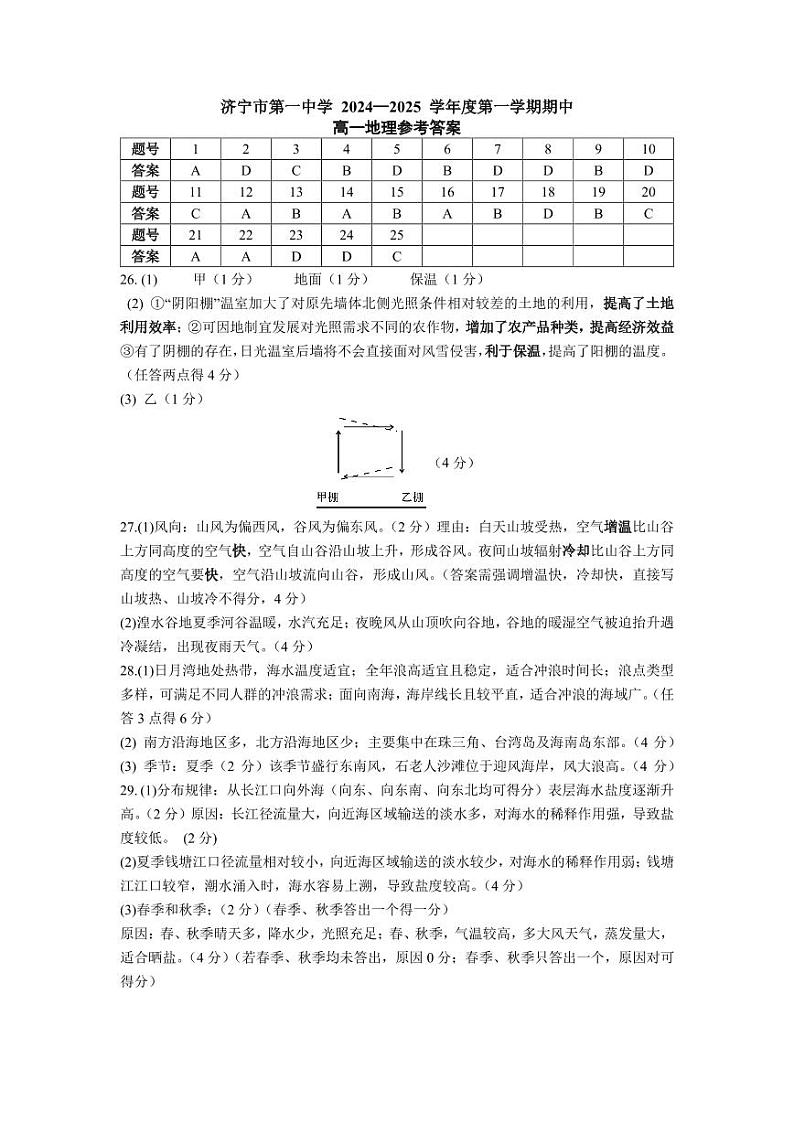 山东省济宁市第一中学2024-2025学年高一上学期11月期中地理试题01