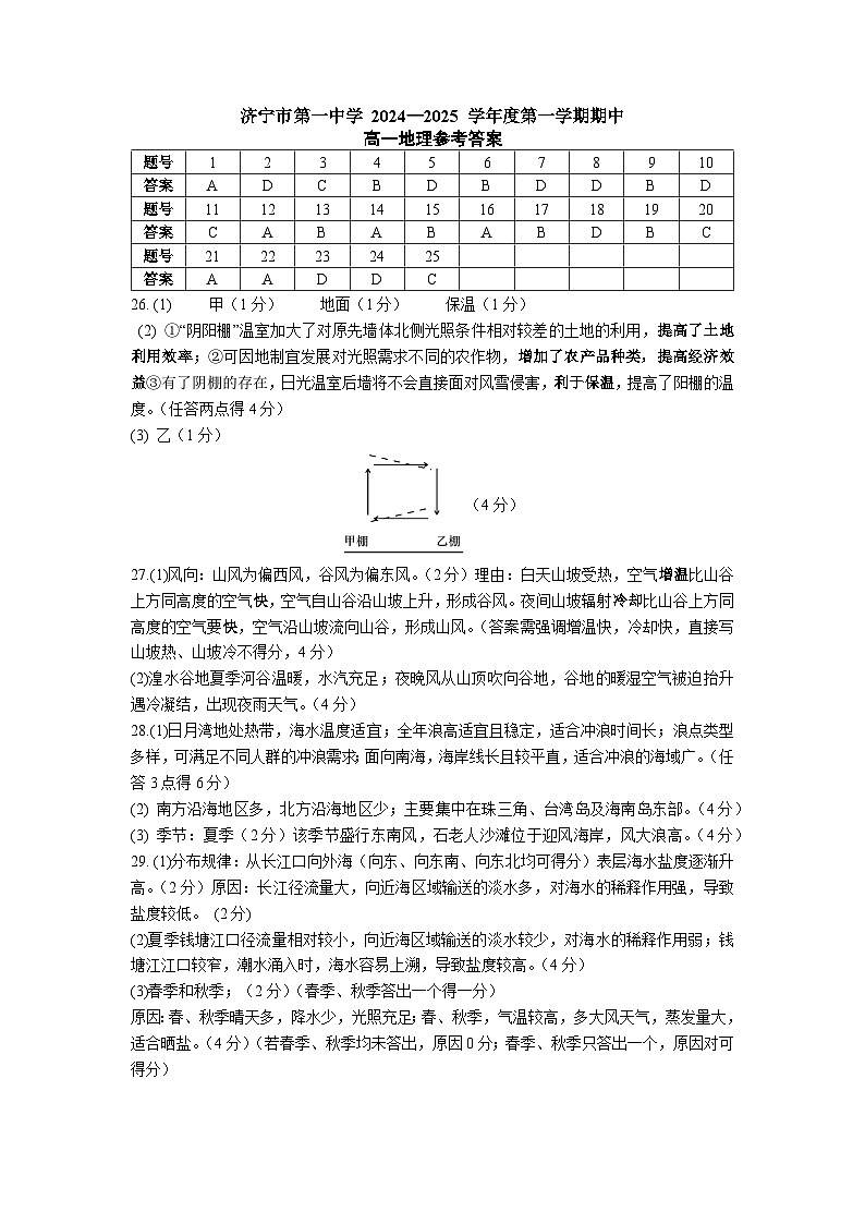 山东省济宁市第一中学2024-2025学年高一上学期11月期中地理试题01