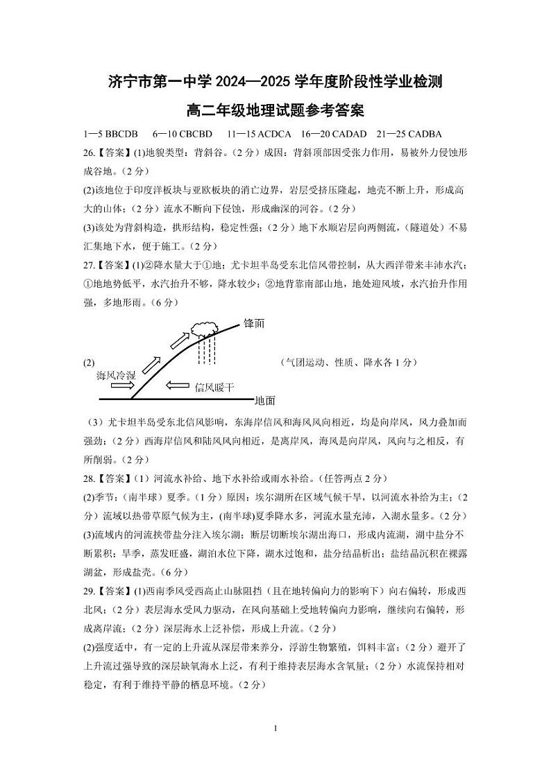 9-济宁市第一中学 2024-2025 学年度阶段性学业检测高二期中地理答案第1页