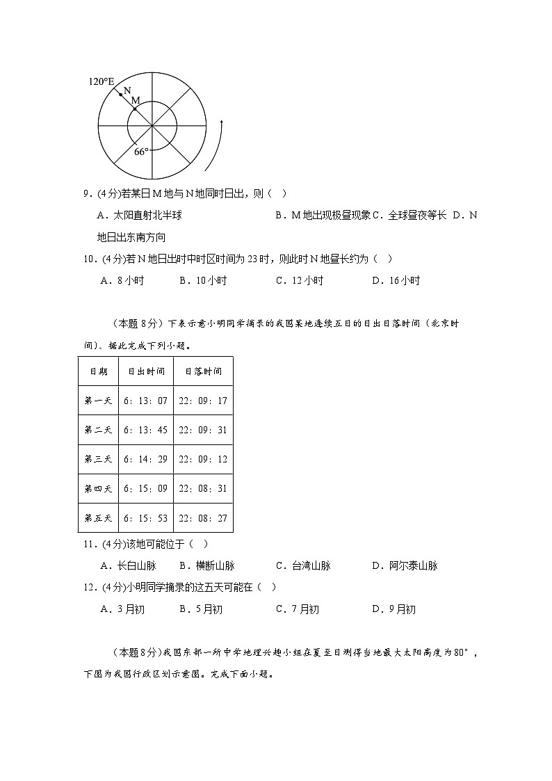 贵州省遵义市仁怀市第四中学2024-2025学年高二上学期10月月考地理试题03