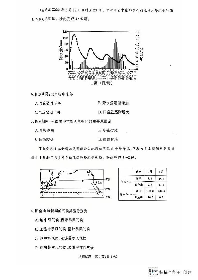 河南省商丘市十校2024-2025学年高二上学期11月期中地理试题第2页