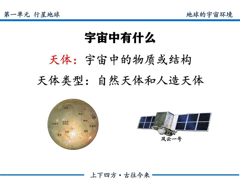 中图版2020高中地理必修1主题1地球的宇宙环境课件第3页