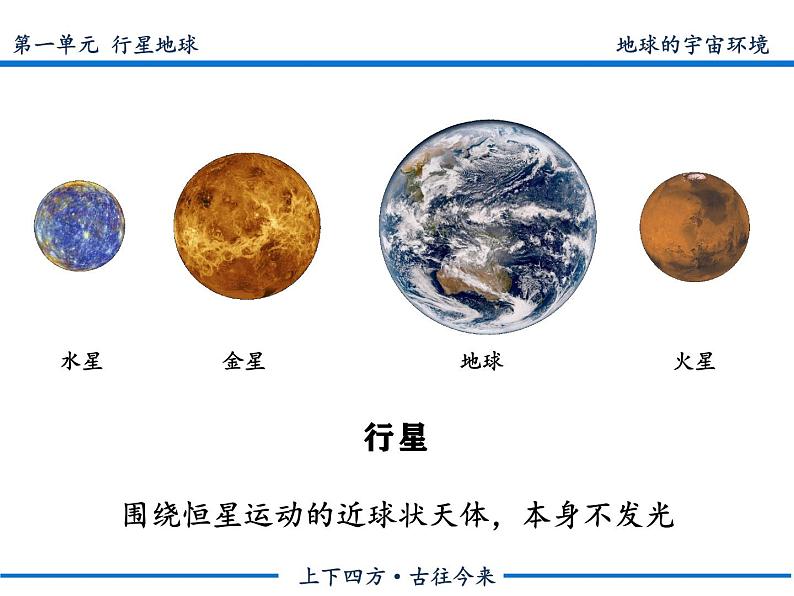 中图版2020高中地理必修1主题1地球的宇宙环境课件第5页