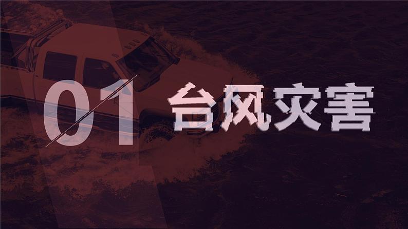 中图版2020高中地理必修1主题6常见的气象灾害课件第4页