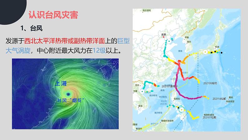 中图版2020高中地理必修1主题6常见的气象灾害课件第5页