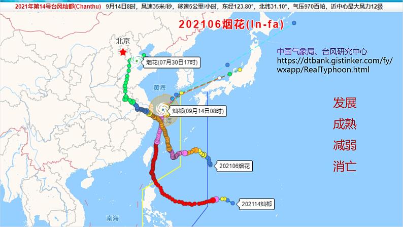 中图版2020高中地理必修1主题6常见的气象灾害课件第7页