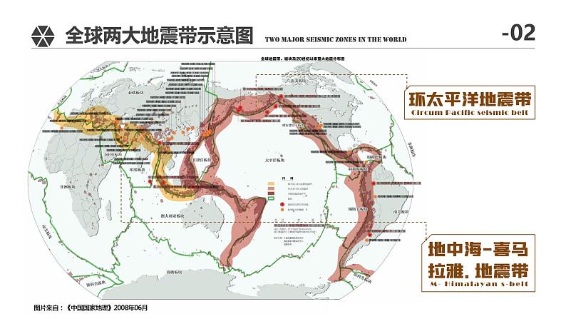 中图版2020高中地理必修1主题12常见的地质灾害课件第8页