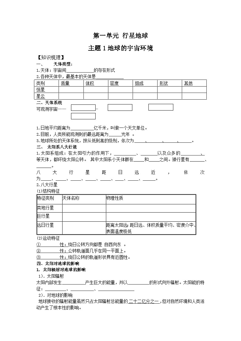 中图版2020高中地理必修1主题1地球的宇宙环境知识点+练习第1页