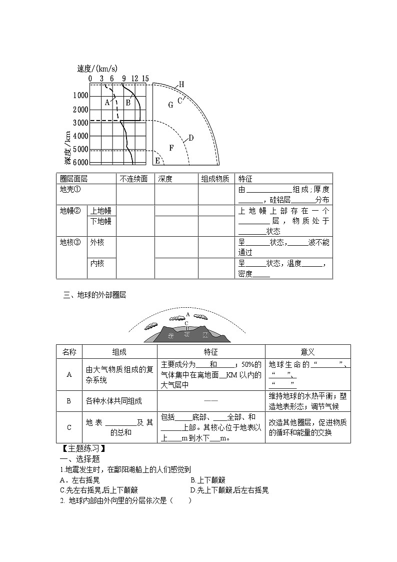 中图版2020高中地理必修1主题2地球的圈层结构知识点+练习02