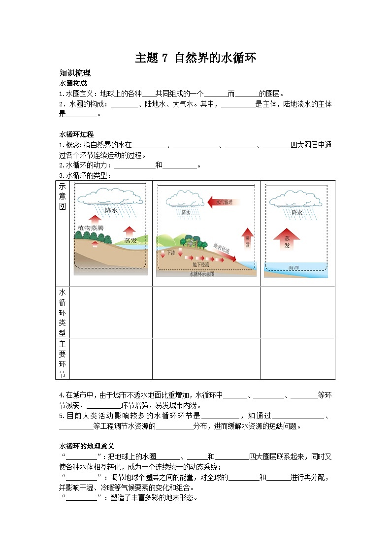 中图版2020高中地理必修1主题7自然界的水循环知识点+练习第1页