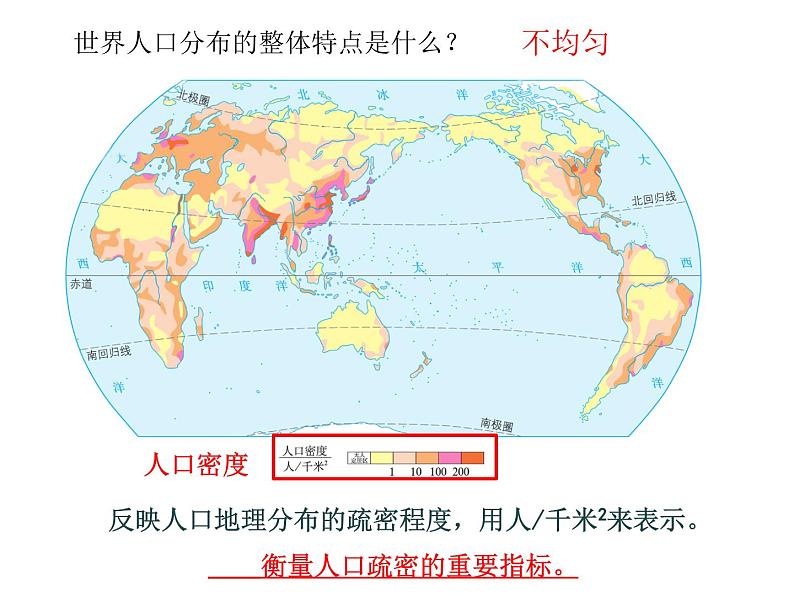 中图版2020高中地理必修二主题1人口分布课件03