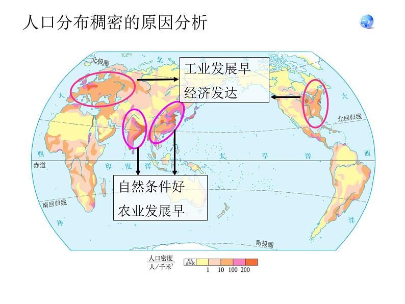 中图版2020高中地理必修二主题1人口分布课件07