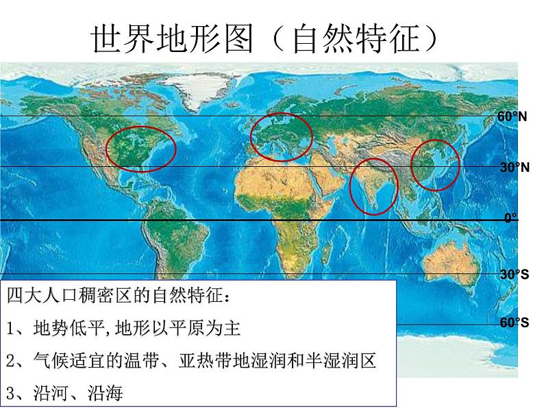 中图版2020高中地理必修二主题1人口分布课件08