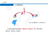 中图版2020高中地理必修二主题2人口迁移课件
