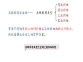 中图版2020高中地理必修二主题4城乡空间课件