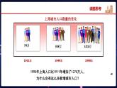 中图版2020高中地理必修二主题6城镇化课件