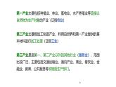 中图版2020高中地理必修二主题7农业区位课件