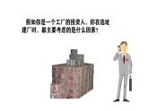 中图版2020高中地理必修二主题8工业区位课件