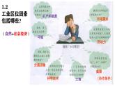 中图版2020高中地理必修二主题8工业区位课件