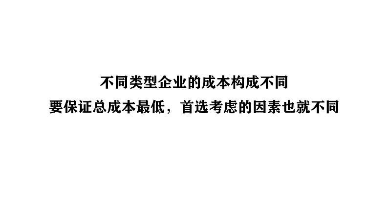 中图版2020高中地理必修二主题8工业区位课件08